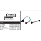 ISO Autoradio-Adapter für Ford/Seat/VW Sound 2